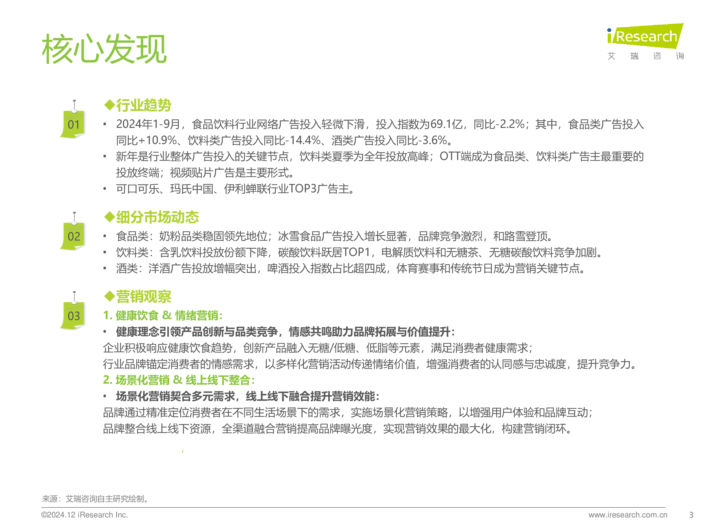 艾瑞咨询2024年食品饮料行业网络营销监测报告40页